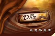德芙巧克力价格全面解析：从入门级到高端系列的价格指南