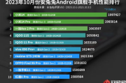 卫星电话多少钱,价格因素与选购指南全面解析
