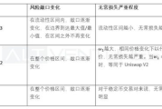 洗照片多少钱,价格全面解析与省钱指南