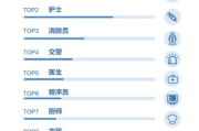 抖音10万赞能换多少钱,收益解析与变现方式全攻略