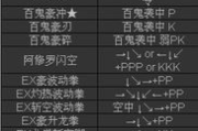 2002拳皇出招表详解-角色技能与战术分析