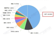 马桶盖价格解析,从经济型到高端品牌选购指南